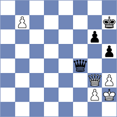 Lissillour - Stamatiou (chess.com INT, 2025)