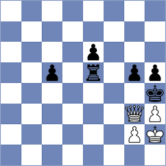 Krug - Grewe (Olpe, 2005)