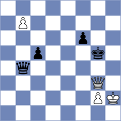 Mueller - Schwertel (Dresden, 2007)