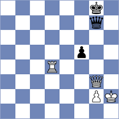 Caceres Benitez - Chor (chess.com INT, 2023)