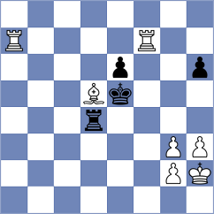 Fedunov - Jovic (chess.com INT, 2025)