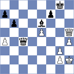 Fernandez Siles - Antonio (chess.com INT, 2025)