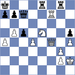 Stricker - Langheinrich (Munich GER, 2025)