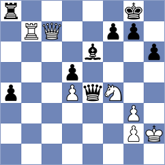 Kuenitz - Dunlop (Caleta, 2010)