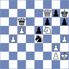 Gasparyan - Barwinska (Gandhinagar IND, 2024)