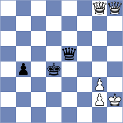 Ozates - Sidletskyi (chess.com INT, 2024)