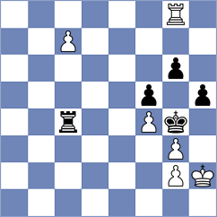 Banerjee - Boruchovsky (chess.com INT, 2024)