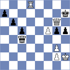 Dyachuk - Gao (chess.com INT, 2025)
