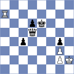 Mohd Tarmizi - Mickunaite (Eindhoven NED, 2023)