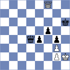 Ilinca - Movahed (chess.com INT, 2025)