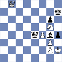 Petriashvili - Sygulski (chess.com INT, 2025)