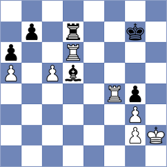 Niemann - Aronian (Endgame.AI INT, 2025)