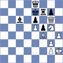 Grigoriants - Saya (chess.com INT, 2025)