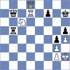 Torres Rosas - Woodward (Chesterfield MO USA, 2024)