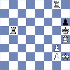 Duarte Cramer - Sukandar (chess.com INT, 2025)