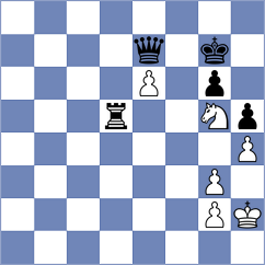 Sherali Pattnaik - Dixit (chess.com INT, 2025)