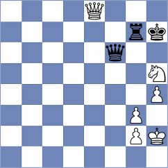 Boruchovsky - Plat (Chess.com INT, 2020)