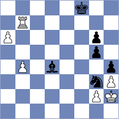 Tyagi - Fonseca Manrique (chess.com INT, 2023)