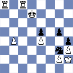 Chuprov - Rublevsky (chessassistantclub.com INT, 2004)