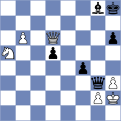 Ahmad - Chernov (chess.com INT, 2024)