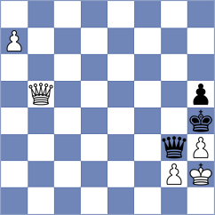 Slade - Zhizmer (chess.com INT, 2024)