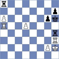 Pranav - Sofronie (Bucharest ROU, 2023)