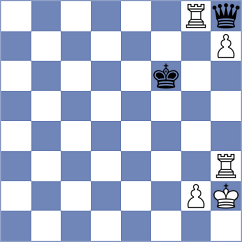 Wahedi - Fizer (chess.com INT, 2025)