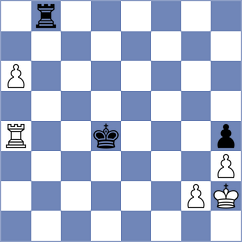 Unitsaev - Golovanov (Samara, 2006)
