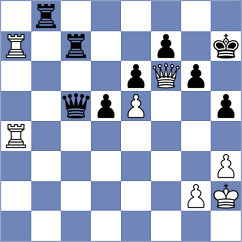 Sokolin - Negron Lizarazo (chess.com INT, 2023)