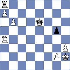 Gurevich - Premnath (chess.com INT, 2022)
