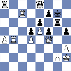 Ruzhansky - Li (Southend ENG, 2025)