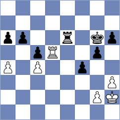 Tu - Guo (Chess.com INT, 2020)