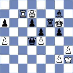 Safin - Pang (chess.com INT, 2025)