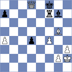 Bardyk - Lukiyanchuk (chess.com INT, 2024)