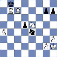 Zakirov - Askarov (chess.com INT, 2025)