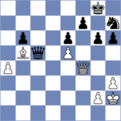 Veisi - Abrishami (Chess.com INT, 2021)