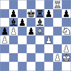 Ismagilov - Javakhadze (chess.com INT, 2025)