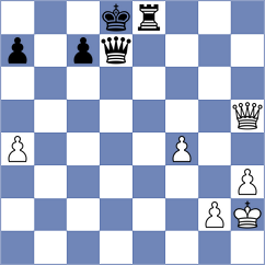 Grineva - Zhuravleva (Chess.com INT, 2021)