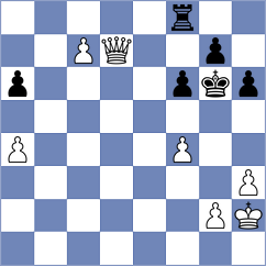 Geldyeva - Buscar (chess.com INT, 2022)