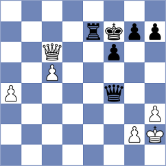 Buzas - Md. (chess.com INT, 2024)