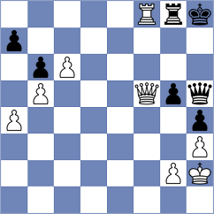 Bischoff - Laszewicz (Swidnica POL, 2025)