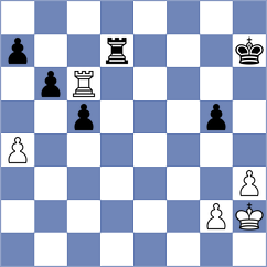 Martinez Reyes - Myagmarsuren (chess.com INT, 2025)