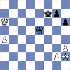 Nishma - Lamya (Lichess.org INT, 2021)