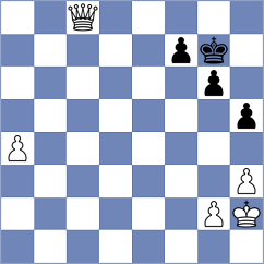 Marrujo Pardo - Tapia Loncon (Chess.com INT, 2021)