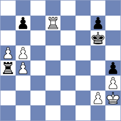 Muller - Kozlowski (Krakow POL, 2023)