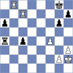 Groeger - Mueller (Willingen, 2003)