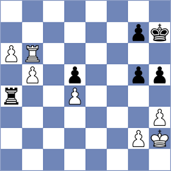 Pranav K P - Brenke (chess.com INT, 2024)