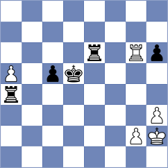 Kukhmazov - Jaskolka (chess.com INT, 2023)