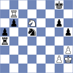 Bogaudinov - Wu (chess.com INT, 2024)