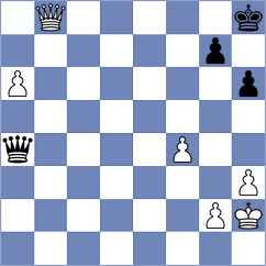 Dede - Grechanovskaya (Aggtelek, 2001)